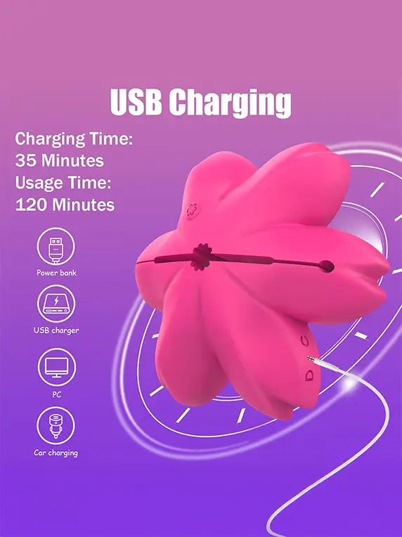 Sakura Nipple Clamps - Image 6